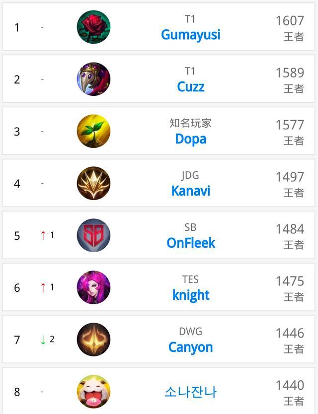 6射5正进1球！韩乔生：C罗进攻效率不错并展现出超强实力与职业精神